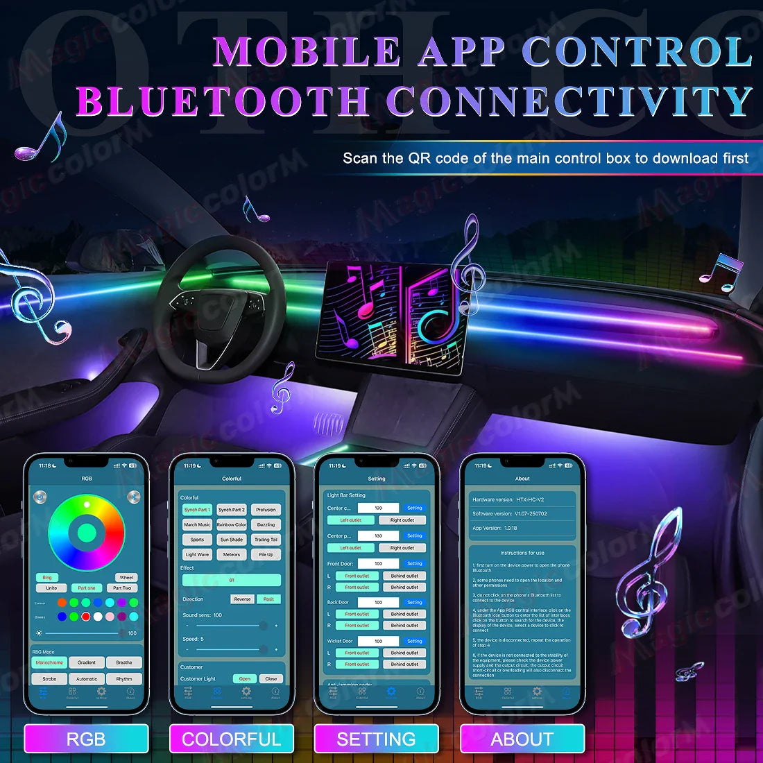 Magic Car Interior Lights Kit